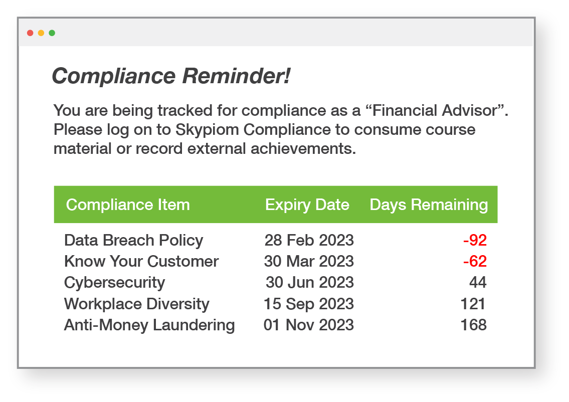 Compliance reminder